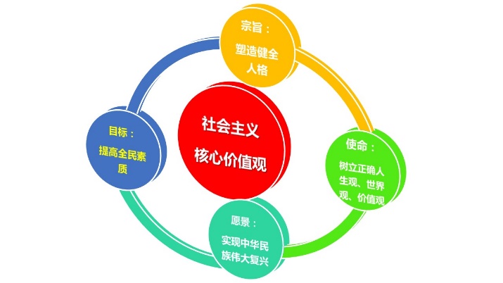 煥云企業管理咨詢有限公司